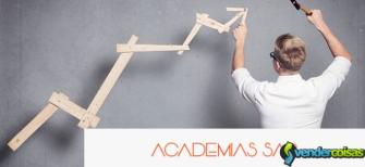 Academia sap em software de gestão empresarial sap-erp. 