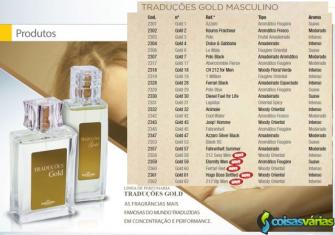 Perfumes importados masculino