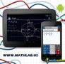 Calculadora científica gráfica da mathlab apps 1
